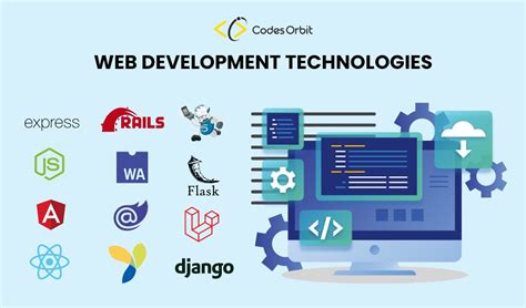 wavebets|Web Technologies used by Wavebets.com.